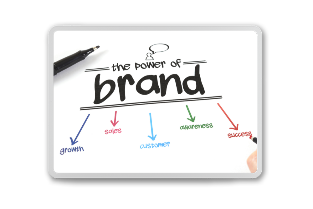 Benefits of brand guidelines