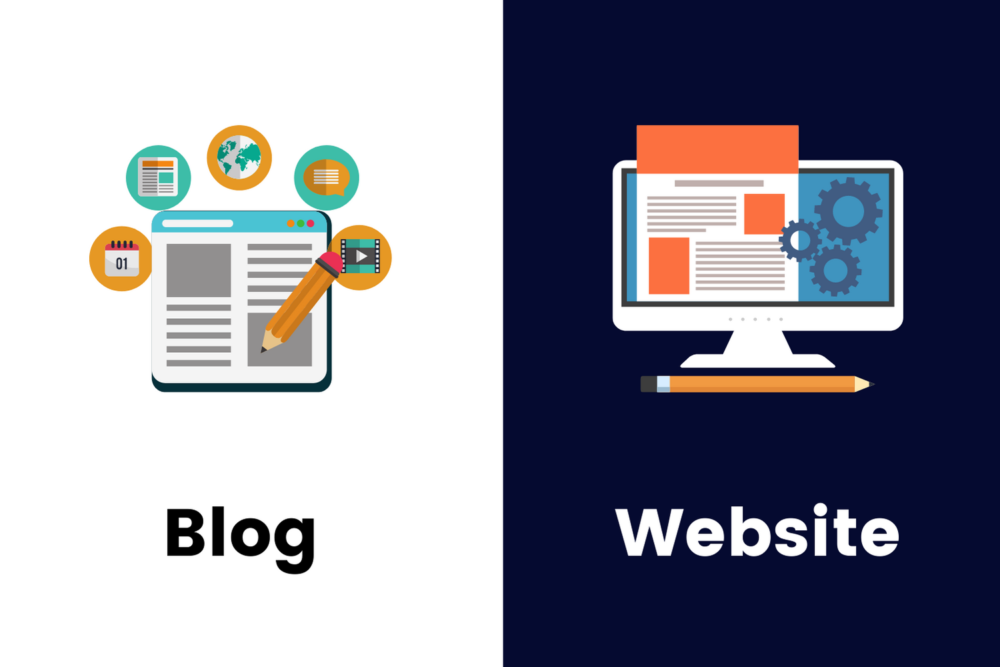 Blog vs Website|Best Blogging platforms|Conclusion|Faqs|Platforms|Make money using blogs
