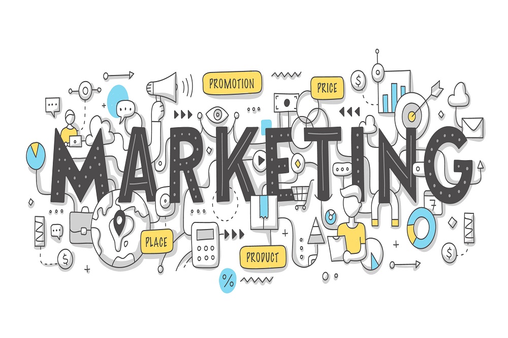 Marketing model with its different means