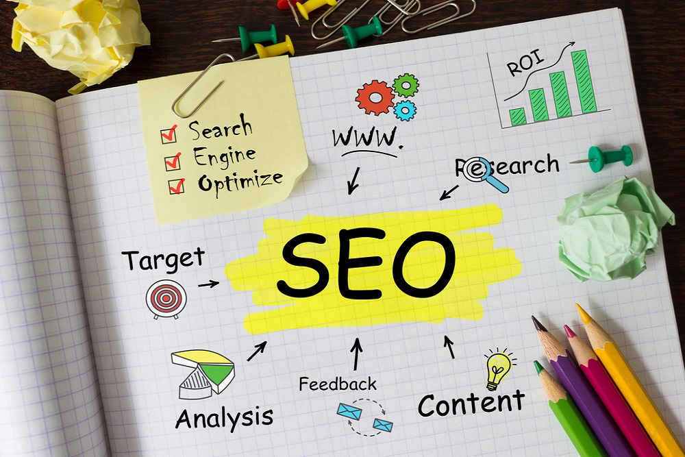 SEO and its methods