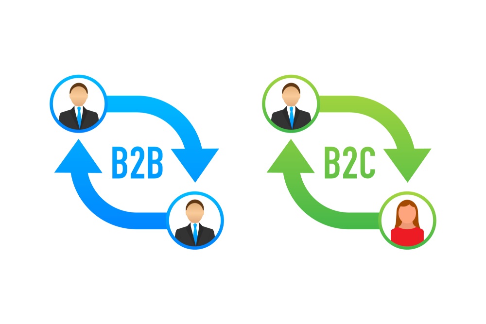 B2B, B2C, and C2C Websites