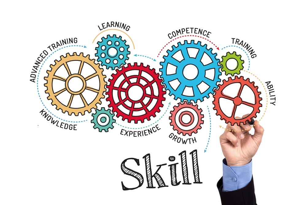 Job's description and skills