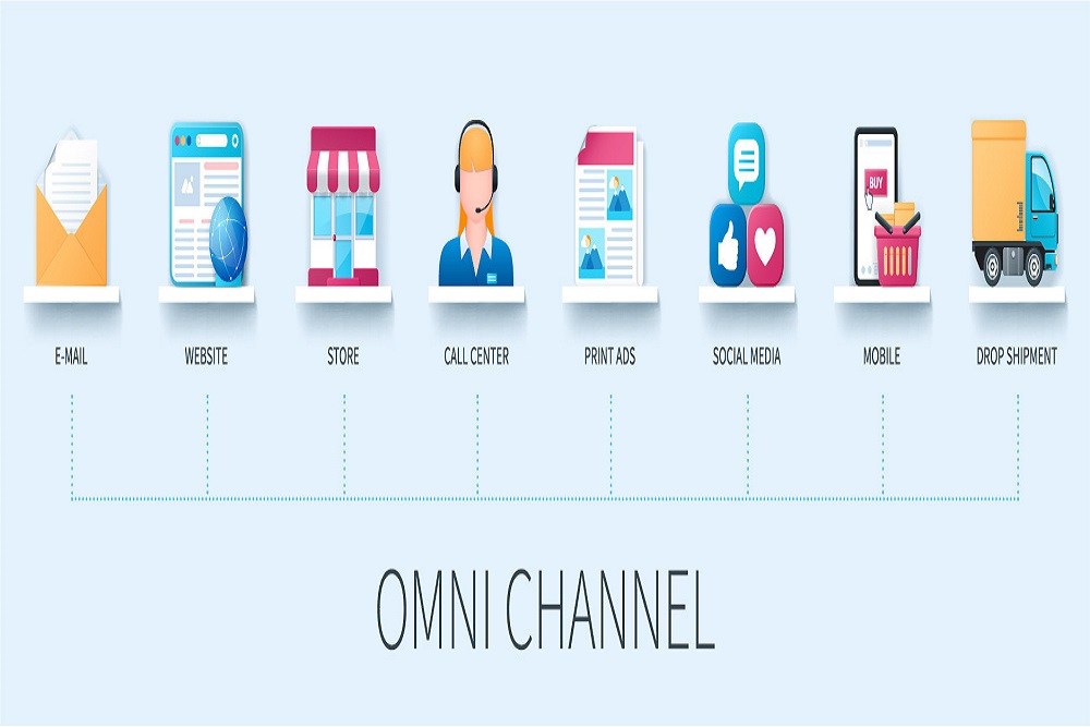 omni channel working model