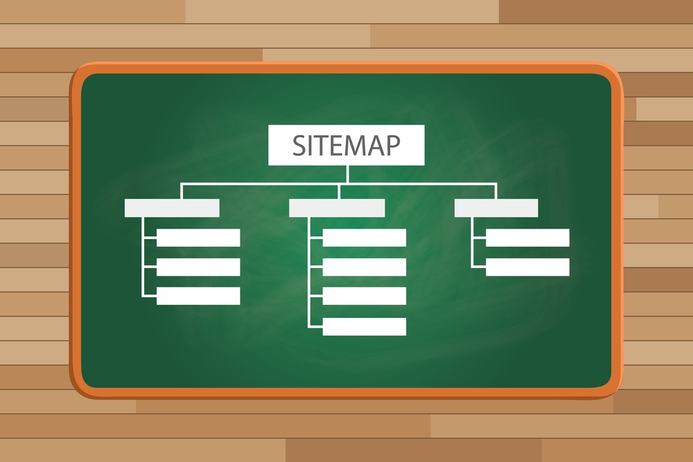 XML sitemap for Technical SEO